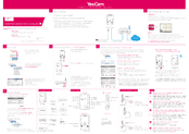 YesCam Yes717 Quick Manual