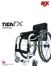 RGK TIGA FX User Manual