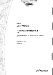 Fastrax ITrax02 User Manual