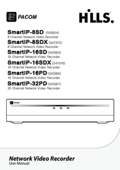 Hills SmartIP-32PD User Manual