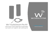 Wi Digital Systems AudioStream Pro AV Owner's Manual