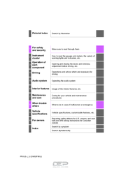 Toyota 2016 PRIUSC Service Manual