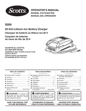 Scotts S200 Operator's Manual