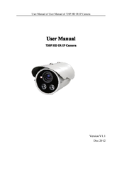 CCTV NVS-720M2 User Manual