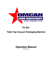Omcan TC-420 Operation Manual