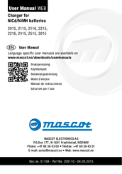 Mascot 2015 User Manual