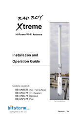 Bitstorm Bad Boy Xtreme BB-XAPC75 Installation And Operation Manual