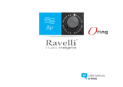 Ravelli o-ring User Manual