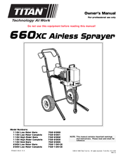 Titan 660XC 702-2000 Owner's Manual