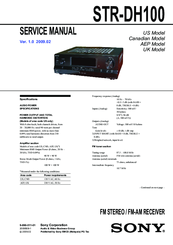 Sony STR-DH100 Service Manual