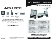 ACU-RITE 1035 Instruction Manual