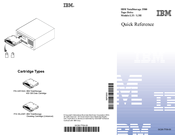 IBM TotalStorage 3580 L33 Quick Reference