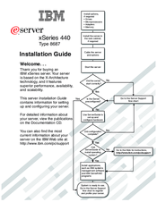 IBM eserver xSeries 440 Installation Manual