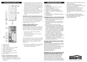 Marmitek DS90 User Manual
