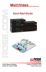 Rose electronics MultiVideo Quick Start Manual