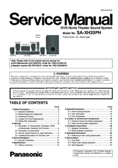 Panasonic SA-XH20PH Service Manual
