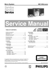 Philips MC-V65 Service Manual