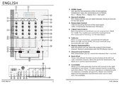 US Blaster USB 7003 User Manual