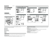 Sony HT-DDW8500 Quick Setup Manual