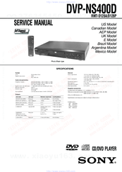 Sony RMT-D128P Service Manual