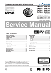 Philips EXP510 Service Manual