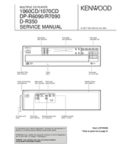 Kenwood 1070CD Service Manual