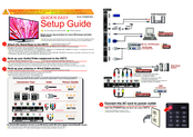 Sanyo FW32D25T Quick Start Manual