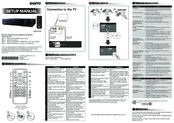 Sanyo FWDP105F Setup Manual