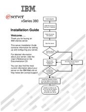 IBM eServer 380 xSeries Installation Manual