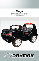 Daymak Magic User Manual