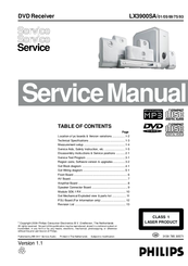 Philips LX390SA Service Manual