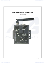 Wiznet WIZ6000 User Manual