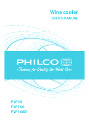 Philco PW 96 User Manual
