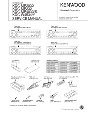 Kenwood KDC-MP2032 - AAC/WMA/MP3/CD Receiver With External Media Control Service Manual