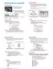 Eyemax DVST HSD804 Quick Start Manual