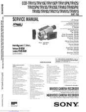 Sony CCD-TRV815 - Video Camera Recorder 8mm Service Manual
