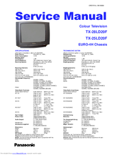 Panasonic TX-25LD20F Service Manual