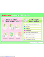 Sharp MX-C382SC Operation Manual