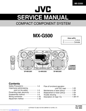 JVC SP-MXG500 Service Manual