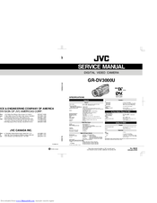 JVC GR-DV3000U - Camcorder - 1.3 Megapixel Service Manual