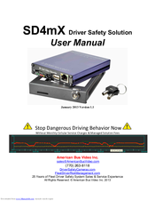 American Bus Video SD4mX User Manual