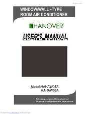 Hanover HANAW06A User Manual