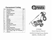 Master Quality Power XYPW2530 Owner's/Operator's Manual