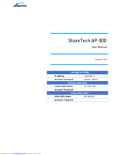 ShareTech AP-300 User Manual