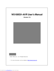 Wiznet W5100E01-AVR User Manual