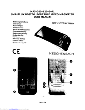 SMARTLUX MAG-080-120-6091 User Manual