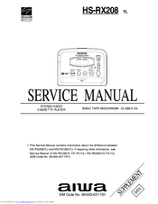 Aiwa HS-RX208 Service Manual
