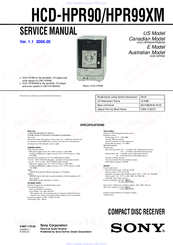 Sony HCD-HPR9(XM Service Manual