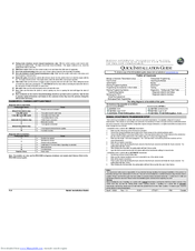 Prostart CT-3271 Quick Installation Manual