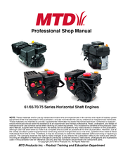 MTD 61 series Shop Manual